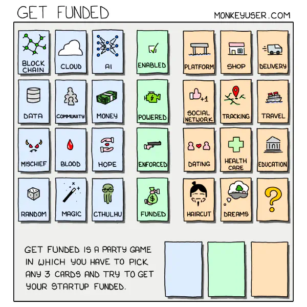 get funded meme by momnkeyuser